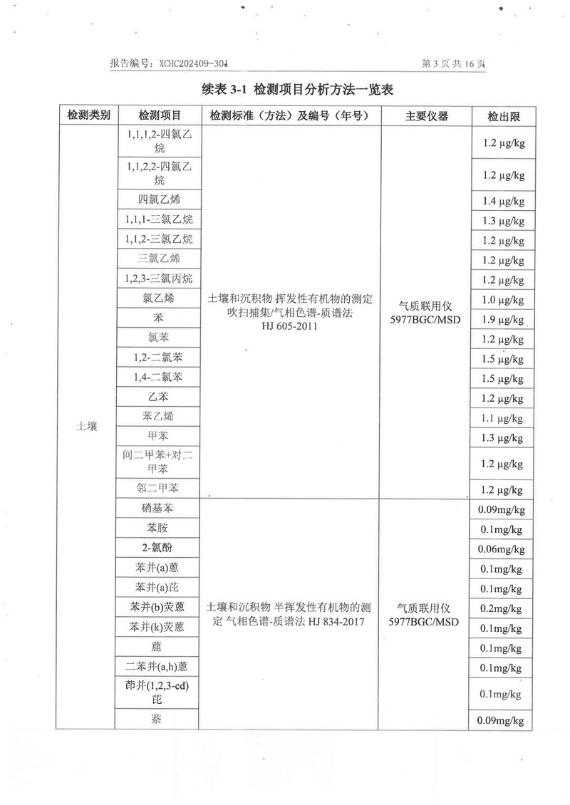 2024土壤地下水檢測報告-05