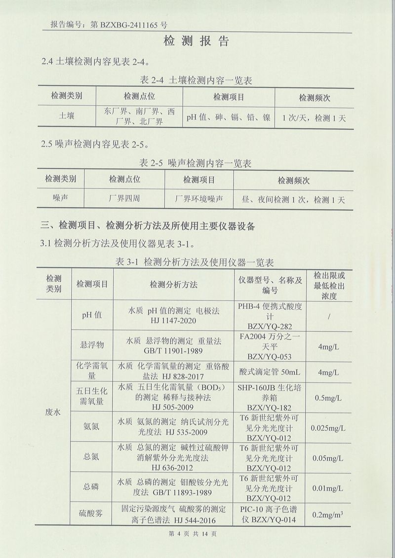 2024.12廢氣廢水噪聲土壤檢測報告-04