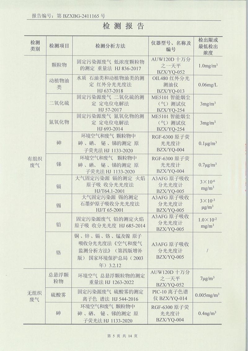 2024.12廢氣廢水噪聲土壤檢測報告-05