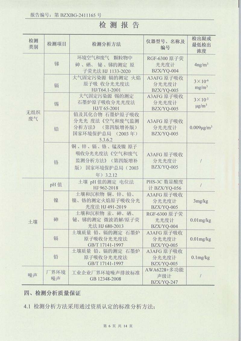 2024.12廢氣廢水噪聲土壤檢測報告-06