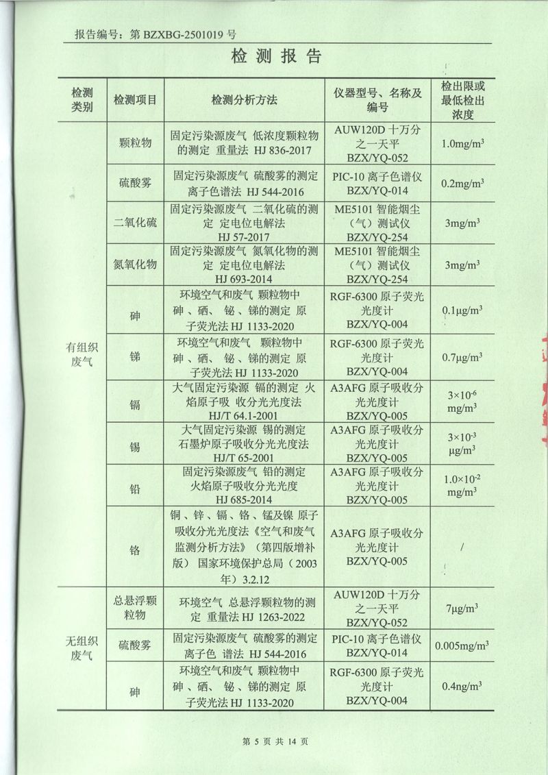 2025年1月廢氣廢水土壤噪聲檢測報告-05