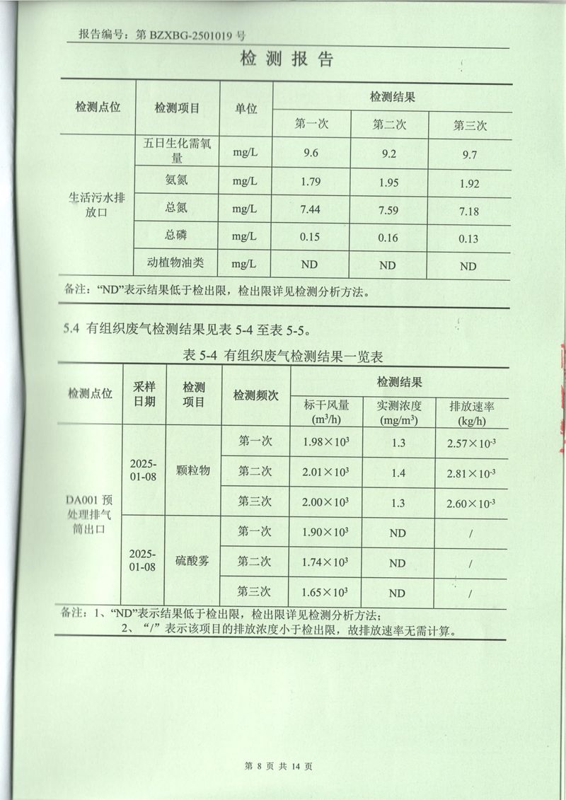 2025年1月廢氣廢水土壤噪聲檢測報告-08