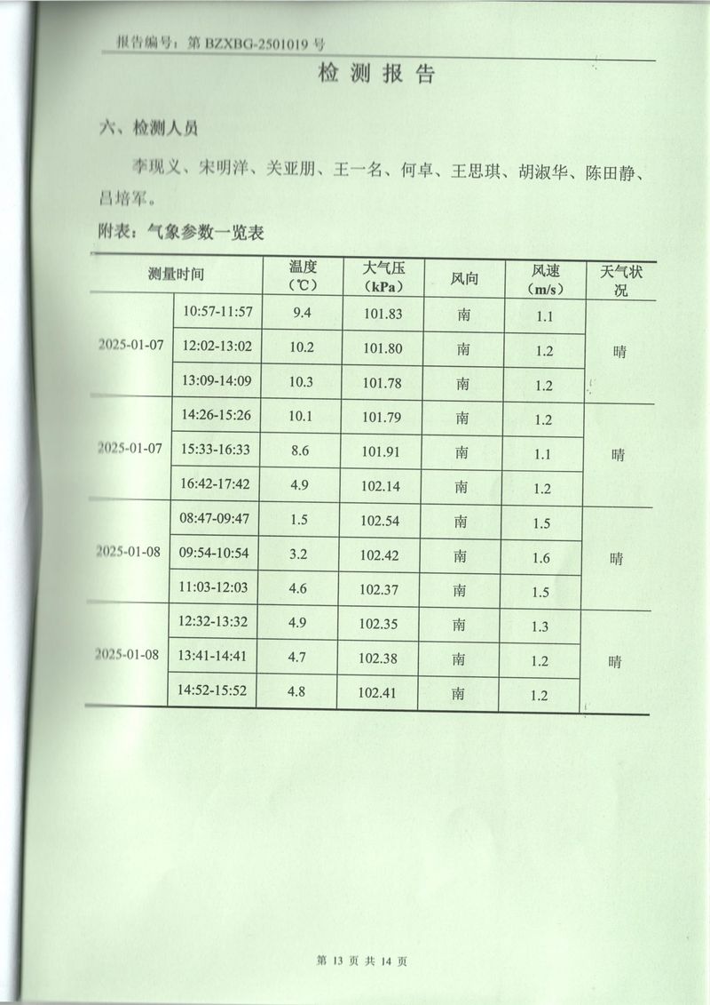 2025年1月廢氣廢水土壤噪聲檢測報告-13