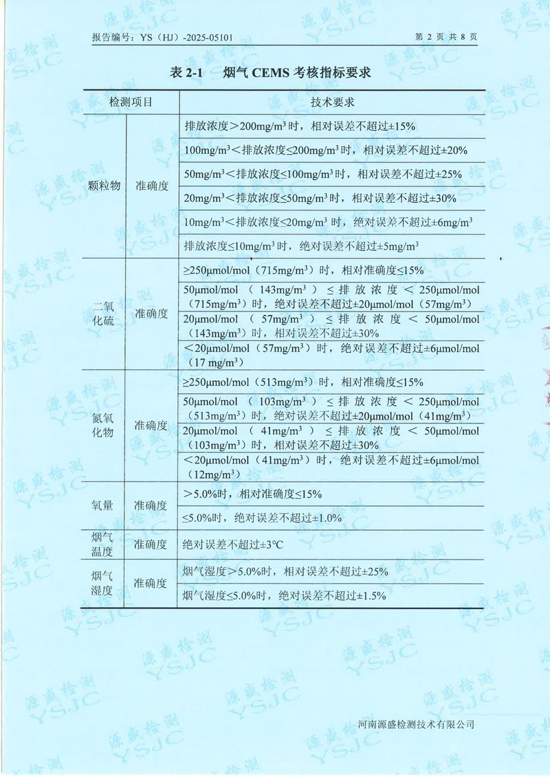 05101新鄉(xiāng)市華瑞電源材料有限公司5月份-比對(duì)(1)-04