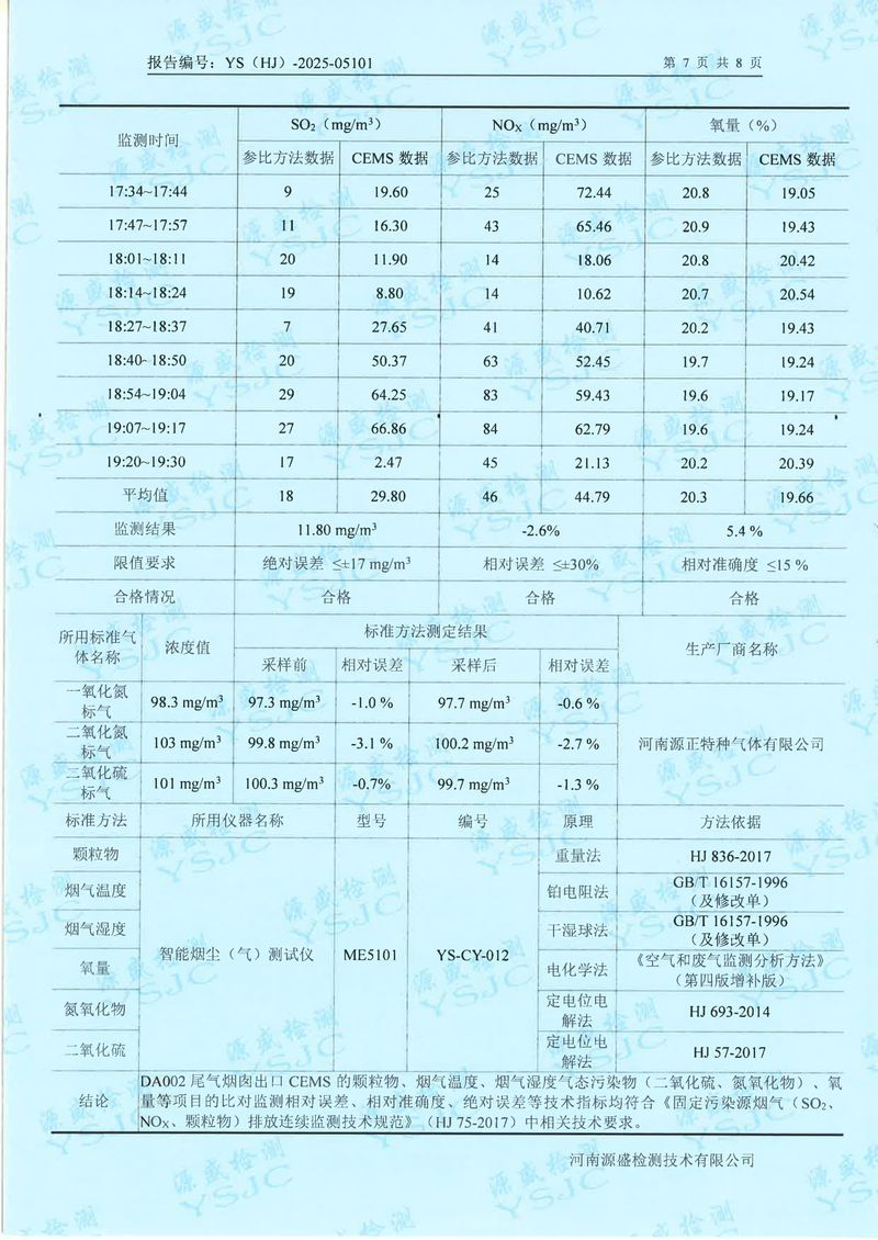 05101新鄉(xiāng)市華瑞電源材料有限公司5月份-比對(duì)(1)-09