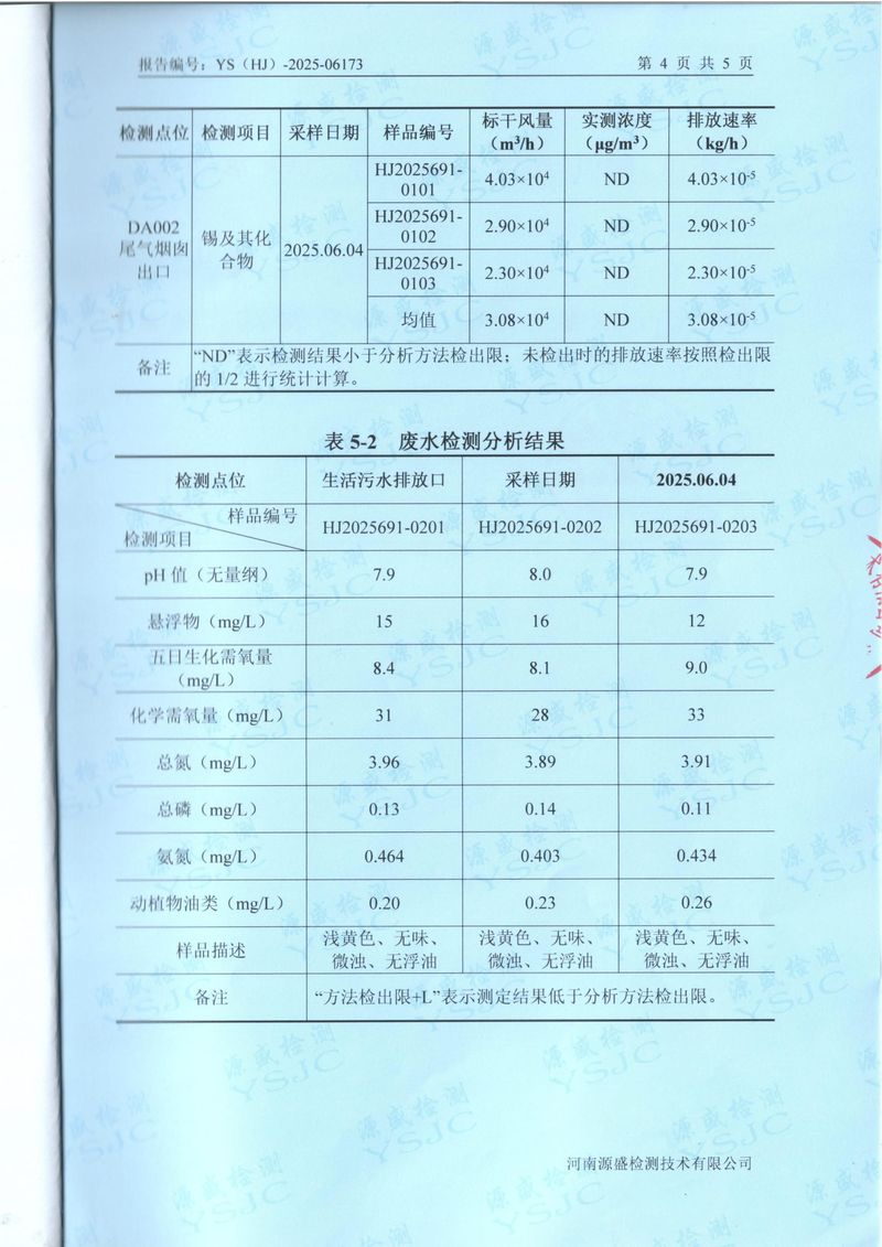 2025.6廢水廢氣檢測(cè)報(bào)告-6