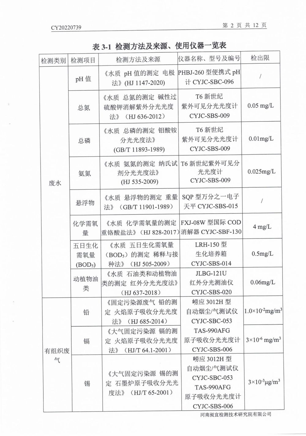 202208廢氣廢水無組織噪聲檢測報(bào)告-03