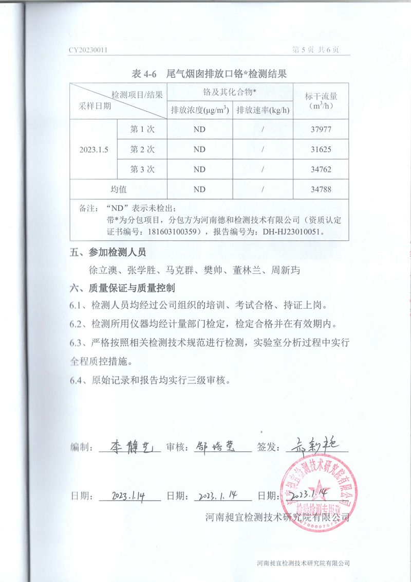 2023年01月 廢水、廢氣 檢測報告-5